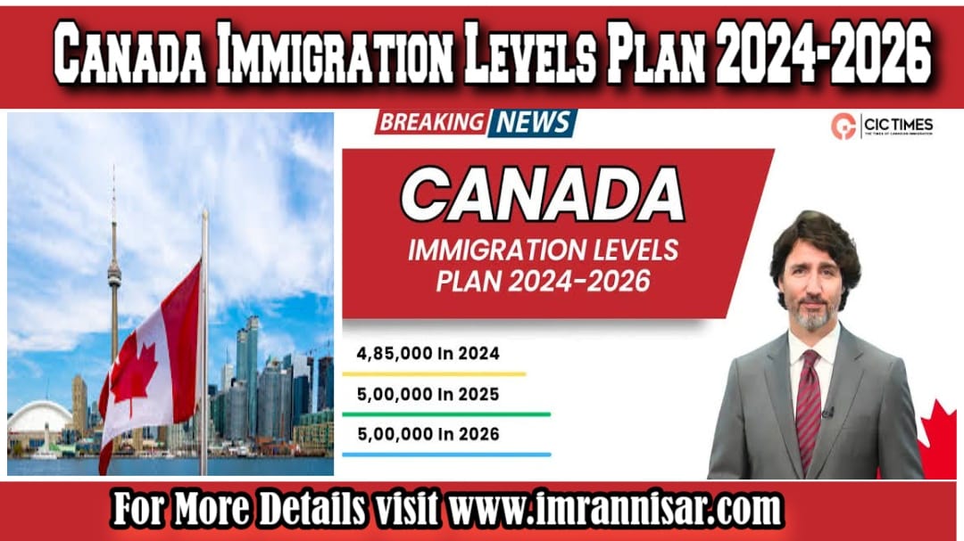 Canada Immigration 2024 Levels Plan Announced Imran Nisar