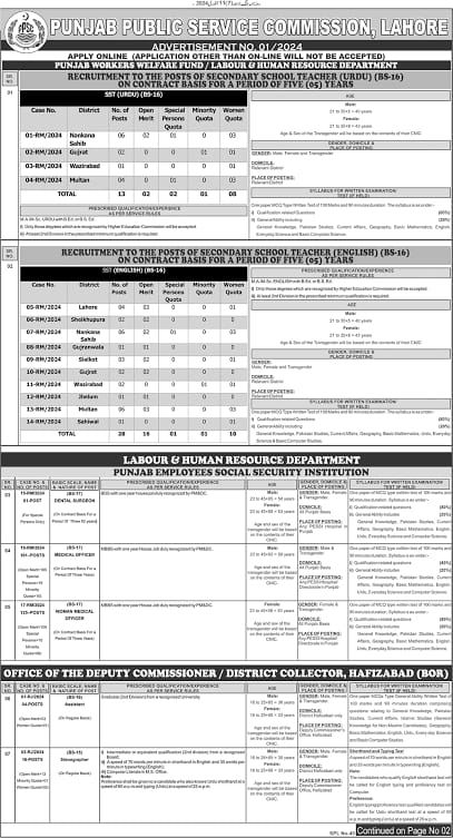 Punjab Public Service Commission PPSC Jobs 2024 Imran Nisar   WhatsApp Image 2024 02 13 At 9.36.27 AM 